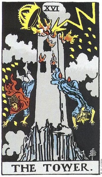 The Rider-Waite-Smith Tarot (1910)