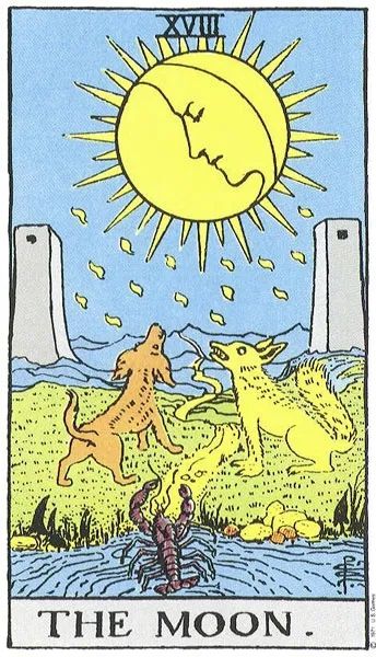 The Rider-Waite-Smith Tarot (1910)