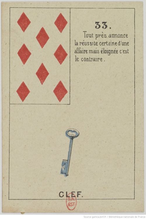 33. The Key : Click, Solution, Opening, 'Yes' answer