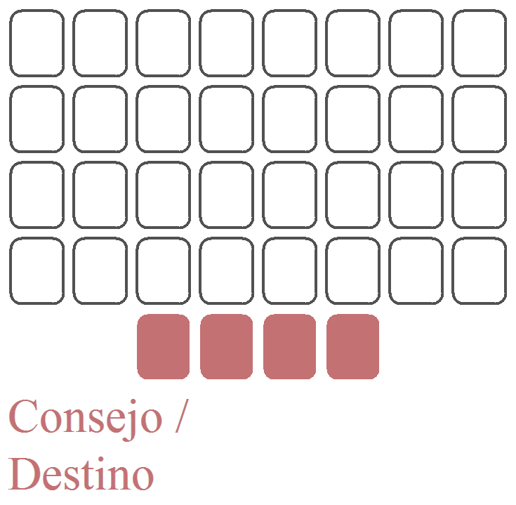 Las 4 cartas del cartucho