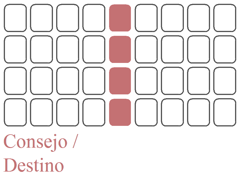 Las 4 cartas del cartucho