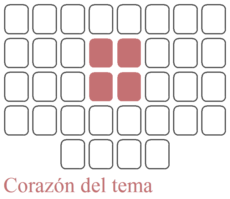 Las cartas en el centro del tablero