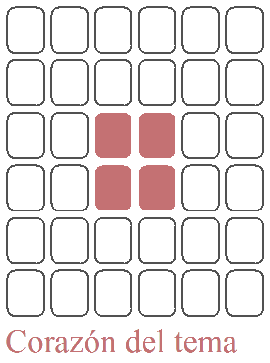 Las cartas en el centro del tablero