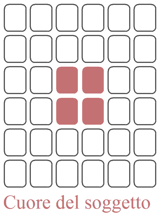 Le carte al centro del tavolo