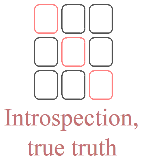 Diagonals to refine interpretation