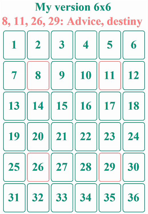 3. My Personal Method: 6 rows of 6 cards