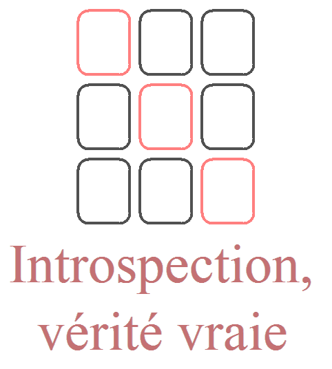 Les diagonales pour affiner l’interprétation