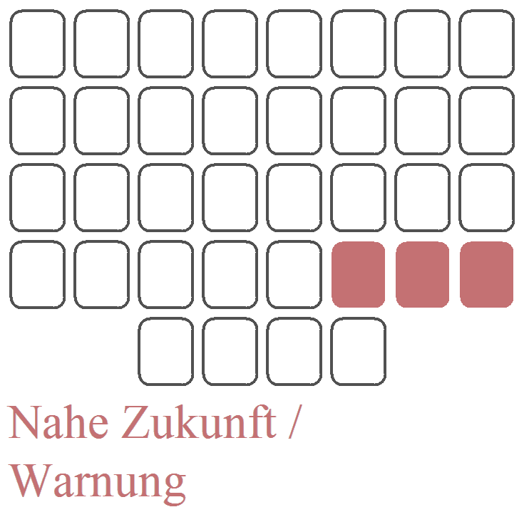 Die 3 letzten Karten unten rechts