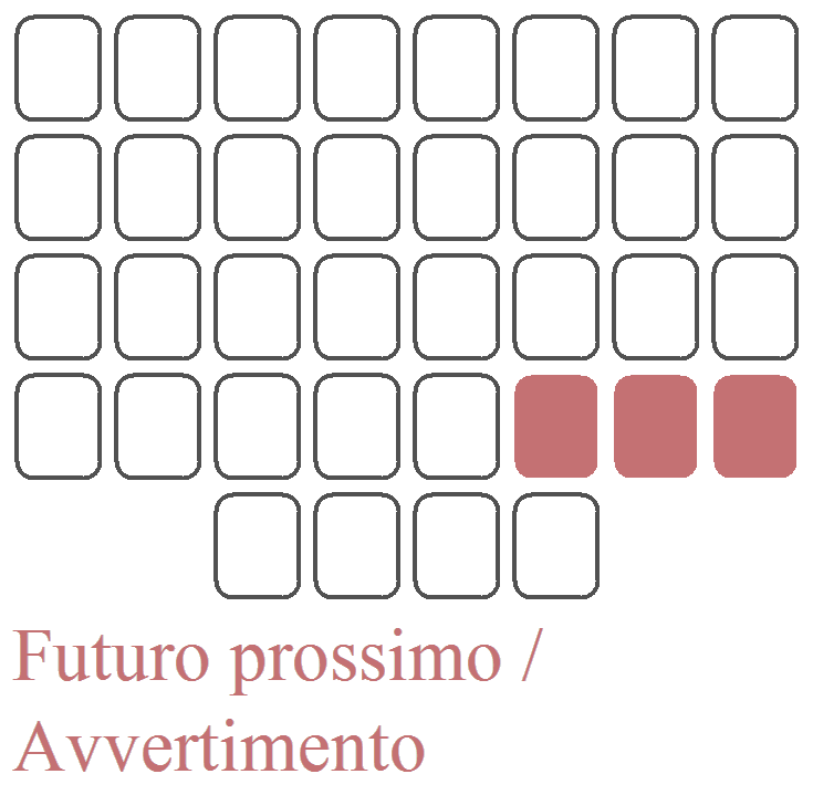 Le 3 ultime carte in basso a destra