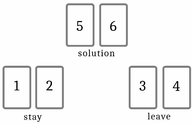 Spread 4 : Resignation from your job