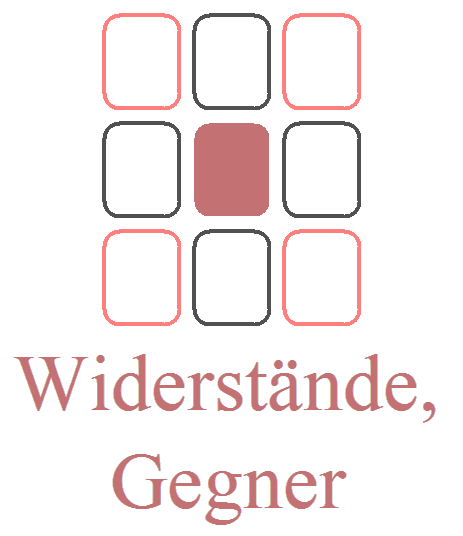 Die Karten an den vier Ecken: Unterstützende und herausfordernde Energien
