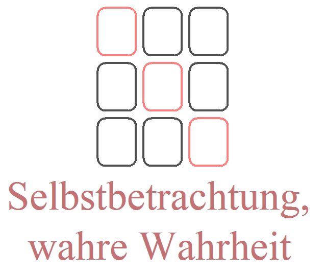 Die Diagonalen: Eine Deutung verborgener Verbindungen und der Entwicklung