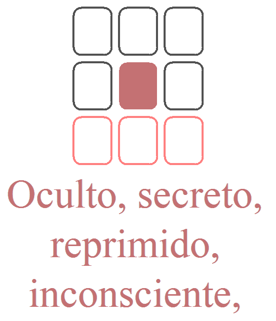 Las filas: De la conciencia a las influencias ocultas