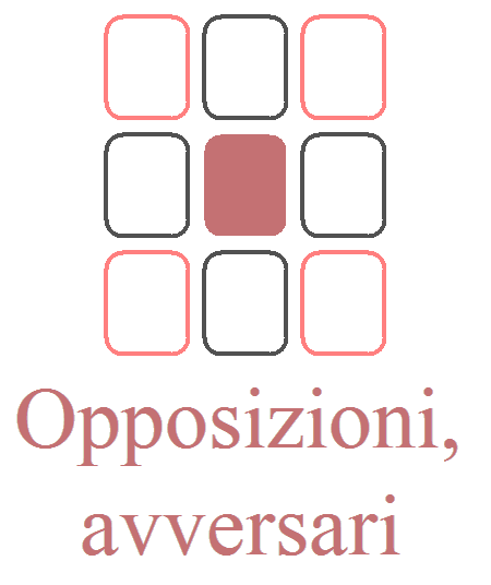 Le carte ai quattro angoli: Energie di appoggio e di sfida