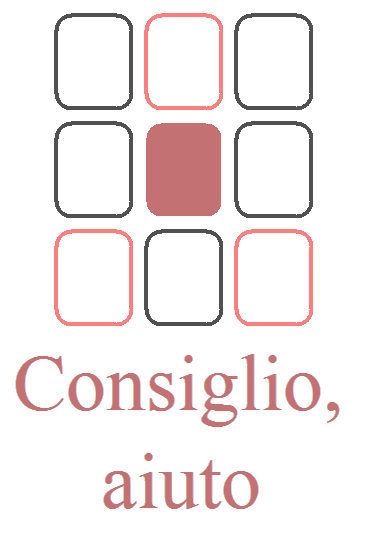 I triangoli per affinare l'interpretazione