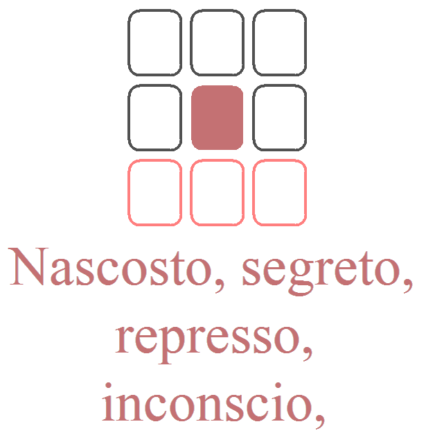 Le righe: Dalla coscienza alle influenze nascoste