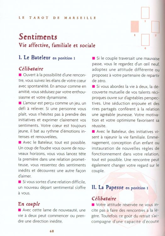 Le livre 2ème partie : Interprétation des cartes